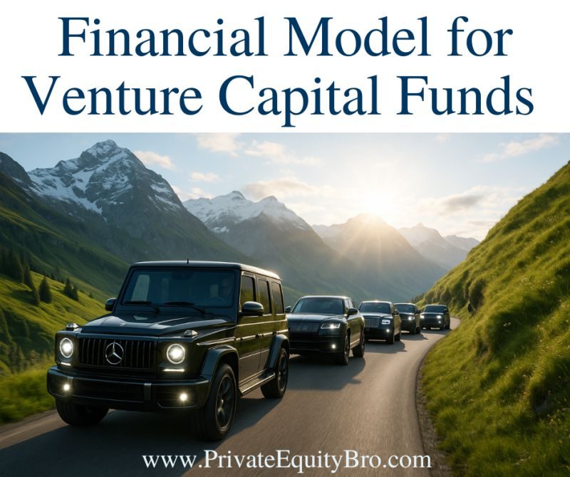 Financial Model for Venture Capital Funds